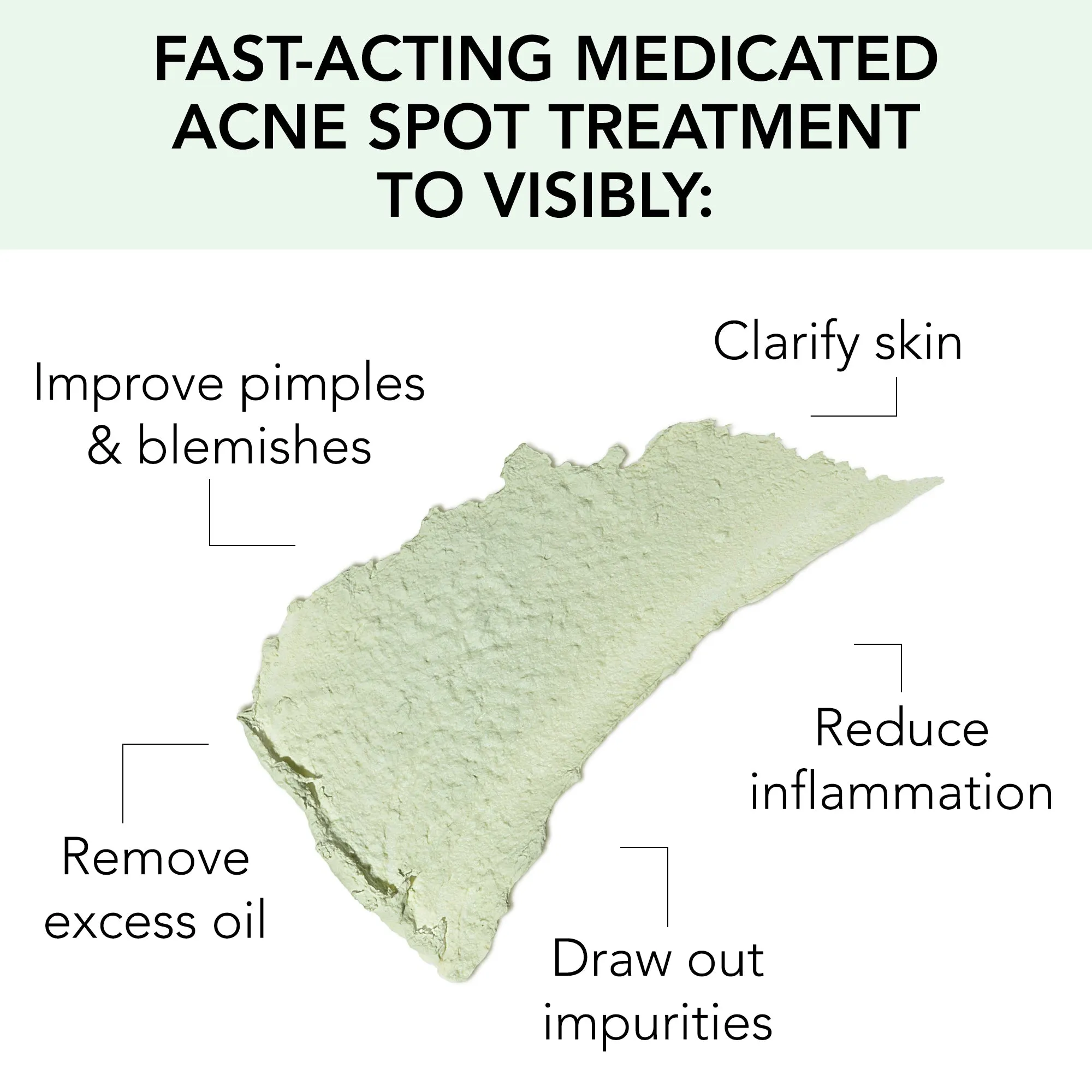 Clarifying Spot Solution